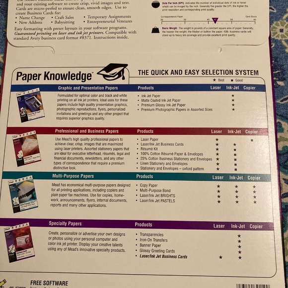 2 packages of blank business cards paper for design printing - Picture 4 of 5